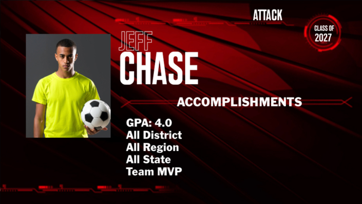 Accomplishments Slide